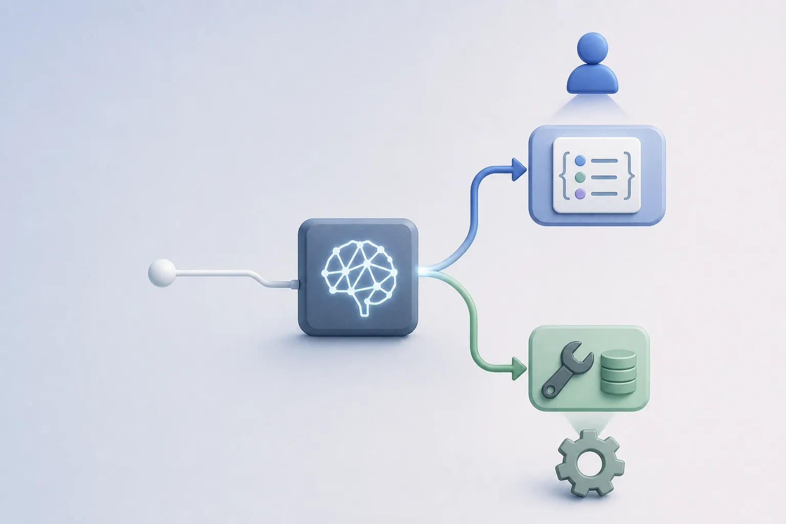 AI-generated editorial illustration of a response chain splitting into a schema-shaped answer and a tool branch.