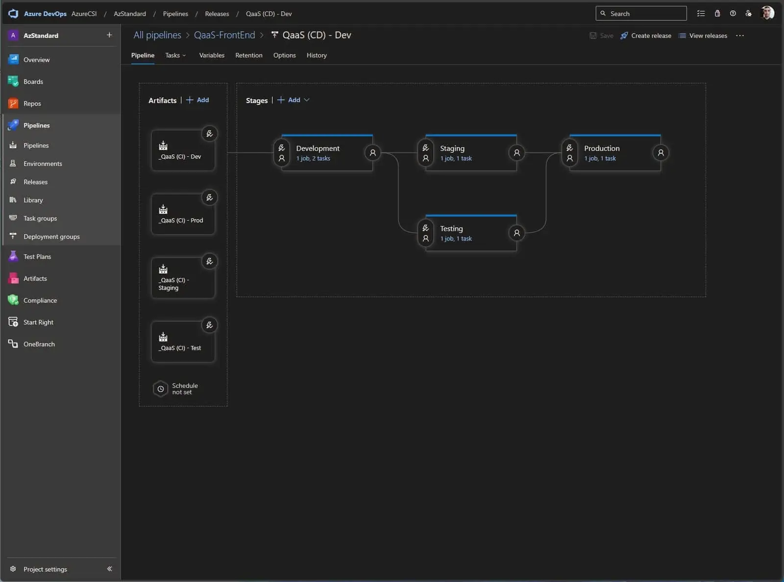 Continuous Deployment