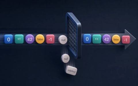 AI-generated editorial illustration of an array filter keeping 0 and empty string while removing null and undefined